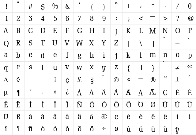 Domenica DB Regular font glyphpreview