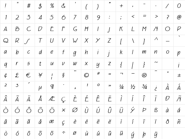 P22 Eaglefeather Italic font glyphpreview