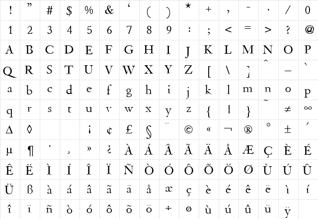 VanityDisplay Regular font glyphpreview