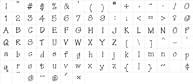 TinkerToy Regular font glyphpreview