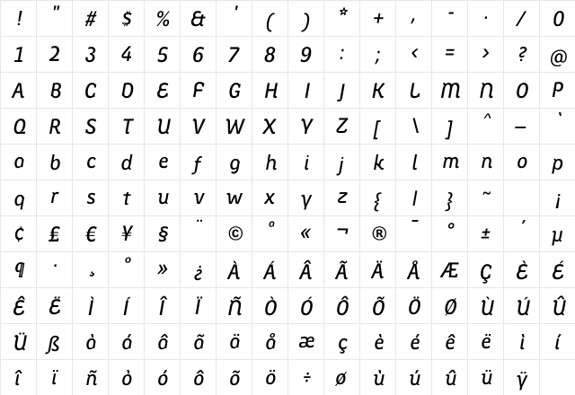 Spotka AlternateMedium Italic Regular font glyphpreview