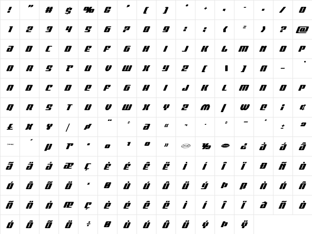 Nicomedia Super-Italic Italic font glyphpreview