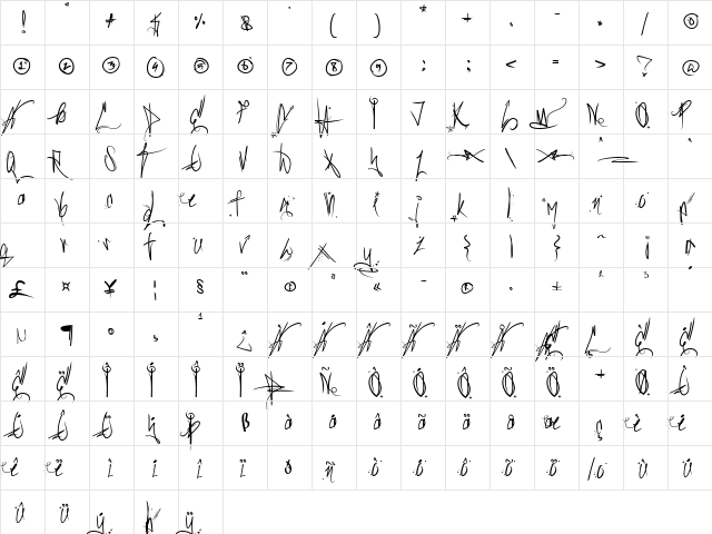Sick Capital Vice Regular font glyphpreview