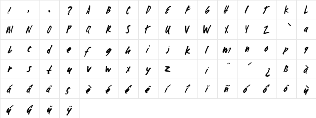 fast max Regular font glyphpreview