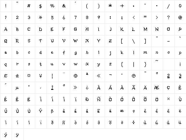 WWareTypeA Regular font glyphpreview