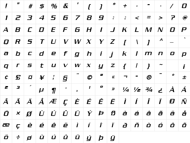 Chainlink Semi-Bold Oblique font glyphpreview