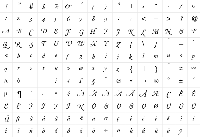 ClassicGaramondSwash DB RegularItalic font glyphpreview