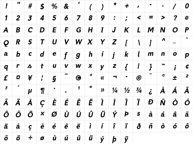 Bawdy Regular font glyphpreview