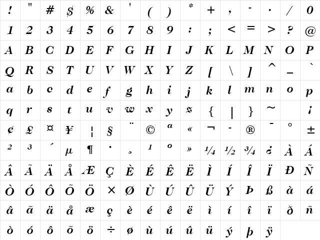 Caslon224 Bk BT Bold Italic font glyphpreview