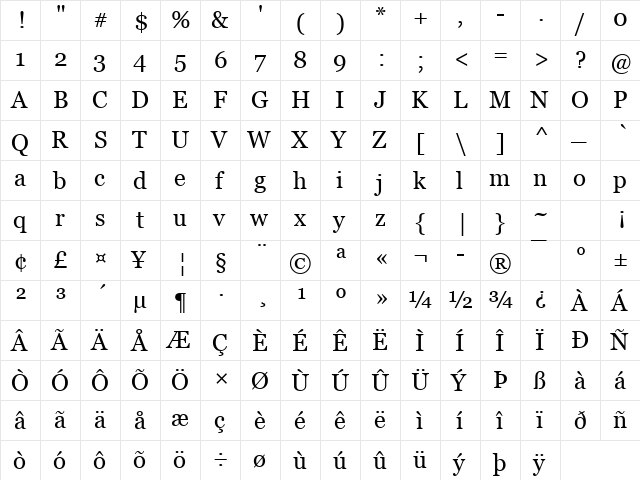 Georgia Regular font glyphpreview