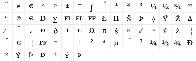 CliffordSix Regular font glyphpreview