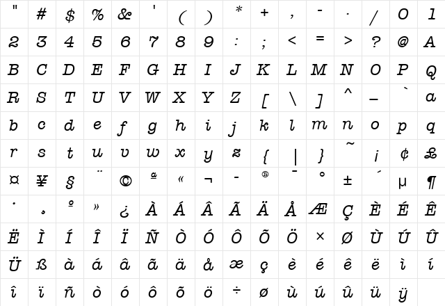 AmTypewriterMdITC Italic font glyphpreview