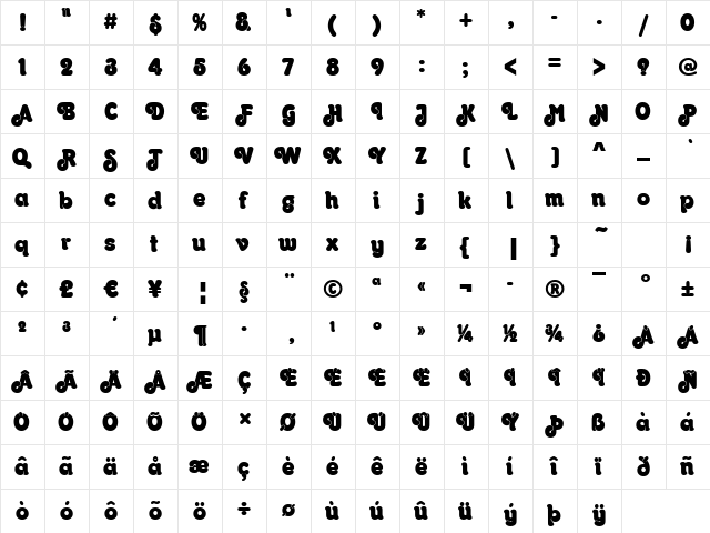 Orkney-Poster Regular font glyphpreview