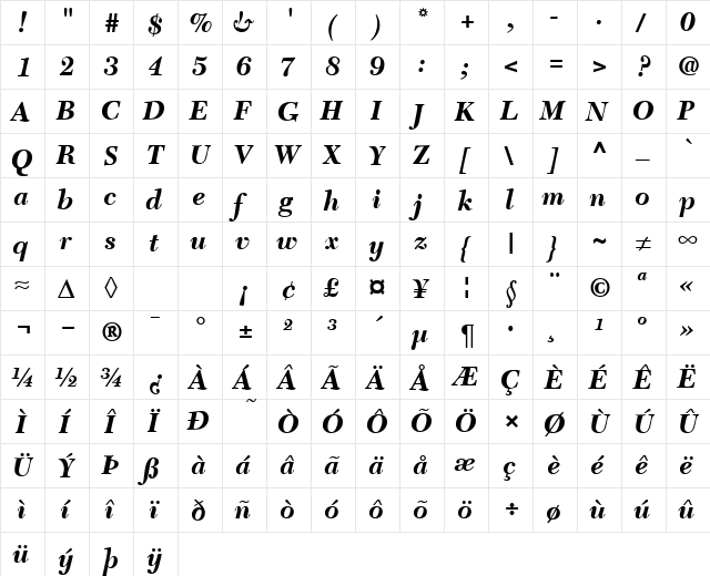 CalendarNova RegularItalic font glyphpreview