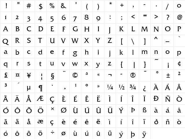 Friz Quadrata Regular font glyphpreview