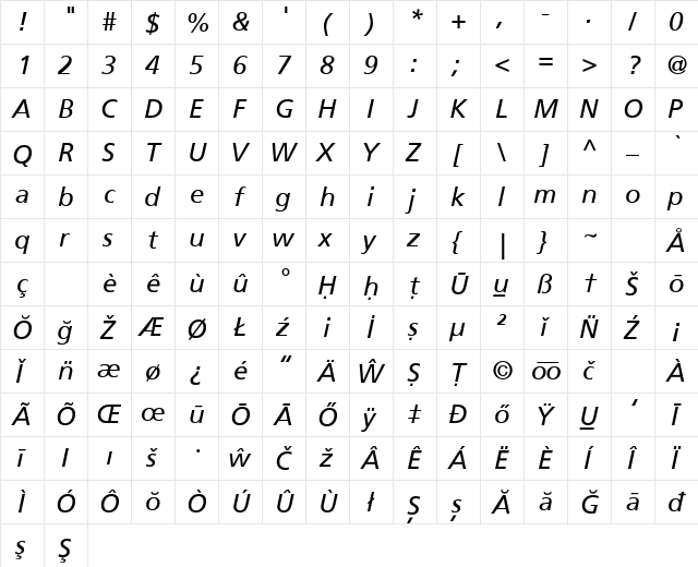 Frutiger SAIN It v.1 Italic font glyphpreview