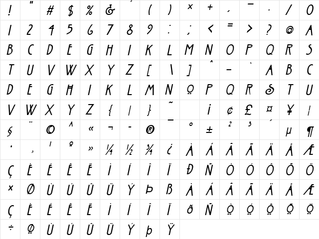 Fanzee-Condensed Italic font glyphpreview
