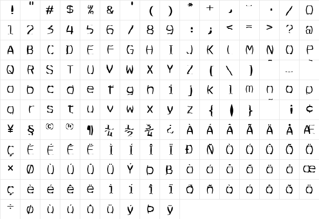FZ WARPED 3 Normal font glyphpreview