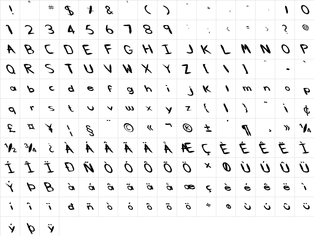 FZ HAND 5 MANGLED LEFTY Normal font glyphpreview