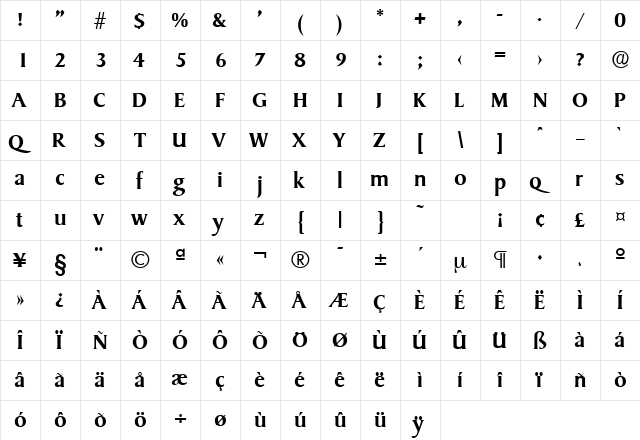 Sydney-Serial-Medium Regular font glyphpreview