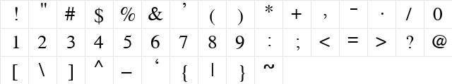 ThoolikaUnicode Regular font glyphpreview