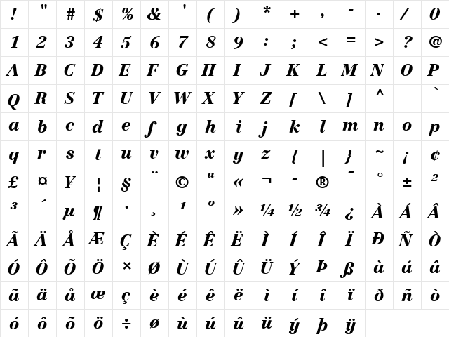 Centennial LT 95 Black Italic font glyphpreview