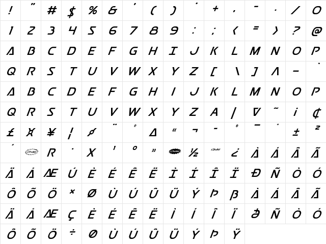 Postmaster Italic Italic font glyphpreview