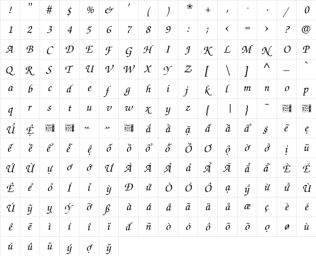 Vien Khuc by Thin Phan Dinh Regular font glyphpreview