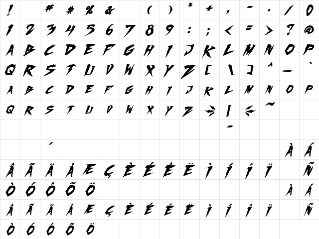 Fighting Spirit turbo Bold Italic font glyphpreview