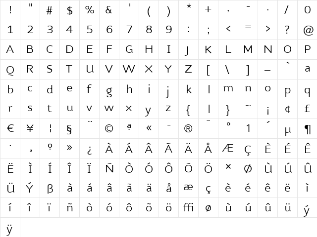 NubianAlt-Light Light font glyphpreview