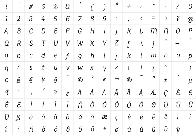 Spotka AlternateRegular Italic Regular font glyphpreview