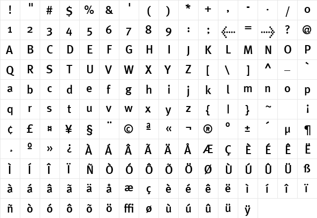 MetaPlusMedium-Roman Regular font glyphpreview