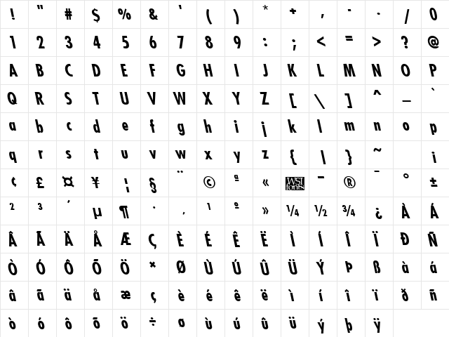 FuturistLeftyCondensed Bold font glyphpreview