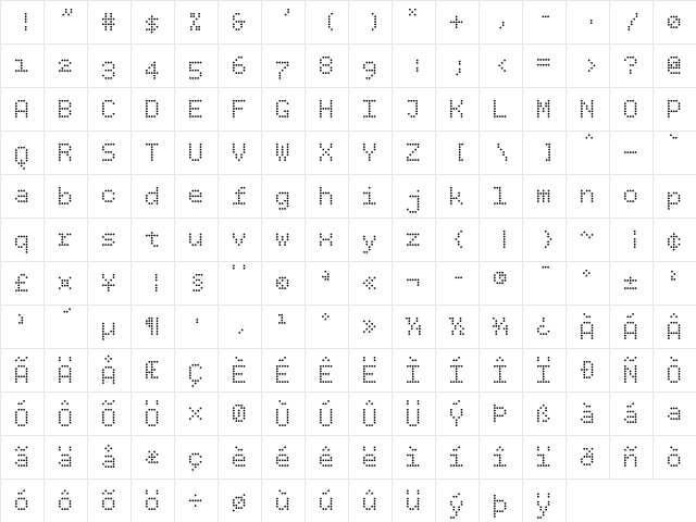 BPdots Regular font glyphpreview