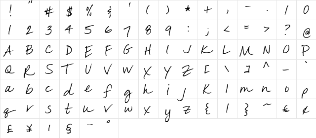 FG Petra Regular font glyphpreview