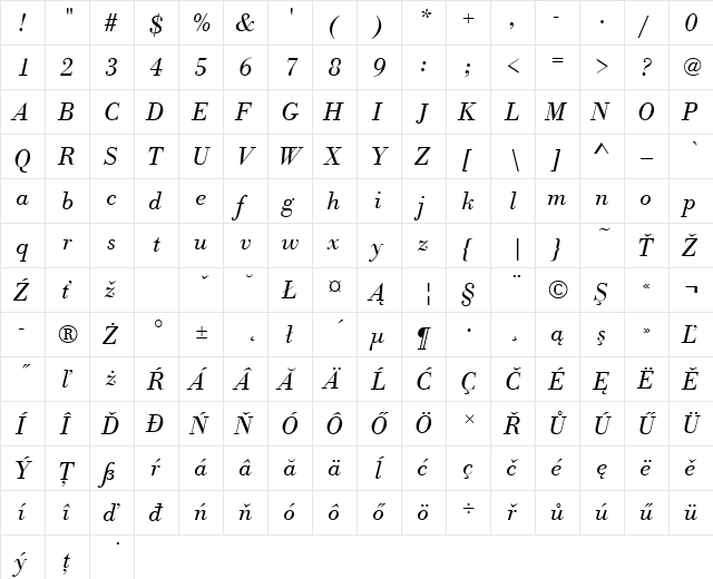 BodoniAntTEELig Italic font glyphpreview