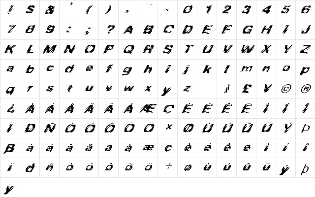 FZ WARPED 10 ITALIC Normal font glyphpreview