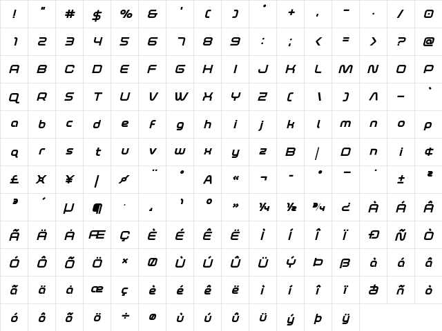 Fox on the Run Extra-Bold Italic Extra-Bold Italic font glyphpreview