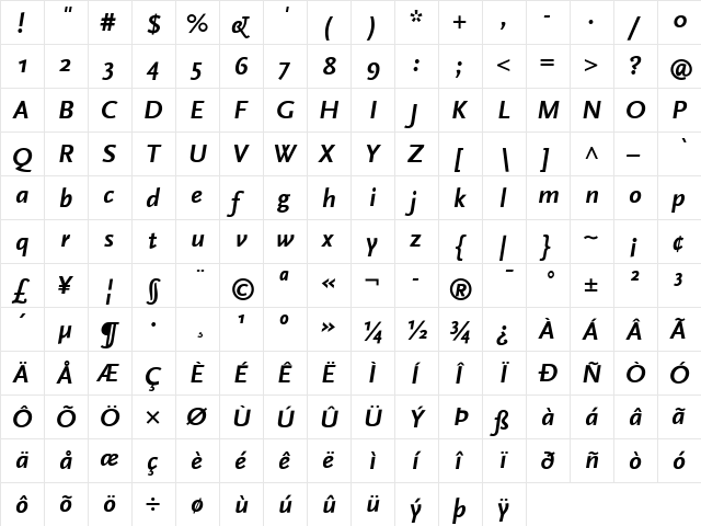 Scala Sans Bold Italic font glyphpreview