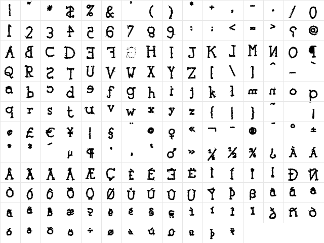 tYpEwRiTeR's ReVeNgE! Regular font glyphpreview