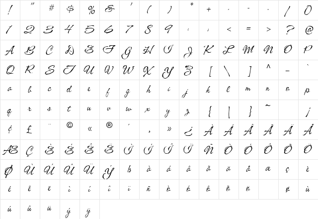 Shishoni Brush Regular font glyphpreview
