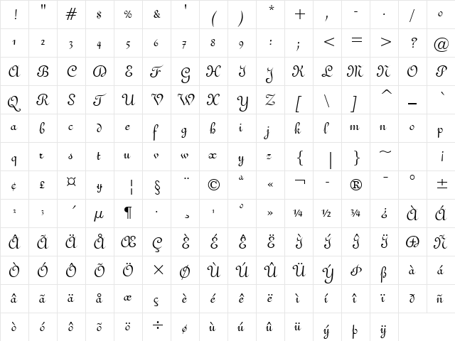 UVN Con Thuy Regular font glyphpreview