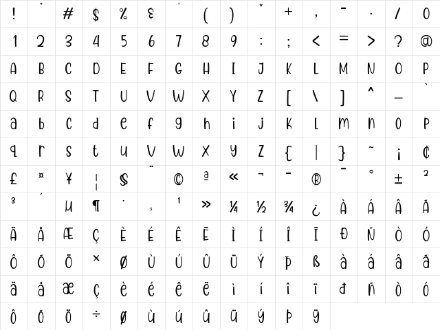 Puspa Anisya Regular font glyphpreview