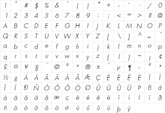 Futura-LightOblique Regular font glyphpreview