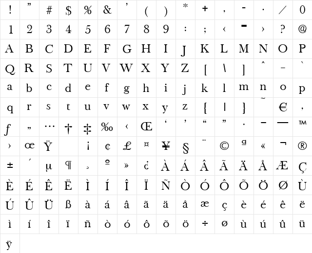 Oldbaskerville-Regular Regular font glyphpreview