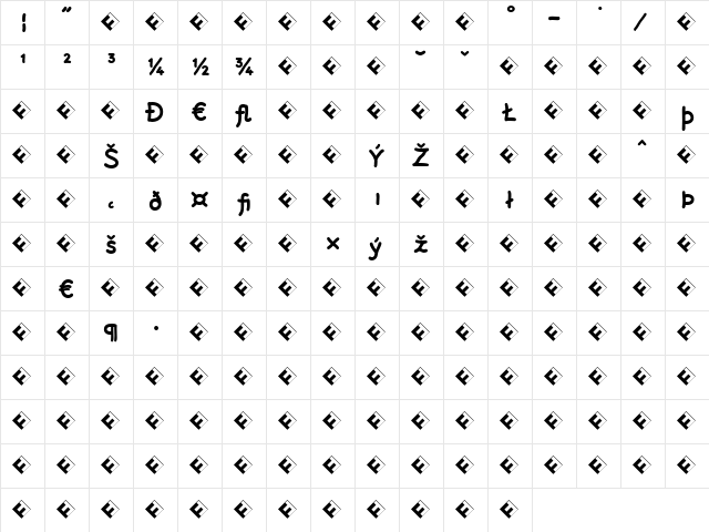 Rattlescript-BoldExp Regular font glyphpreview