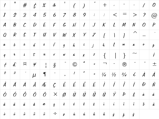 FIFFIGB Regular font glyphpreview