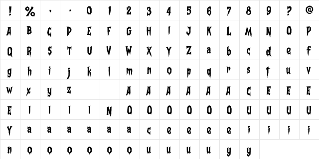 Frightmare Regular font glyphpreview