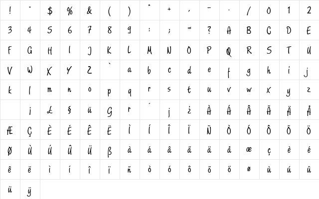 Scripture Regular font glyphpreview