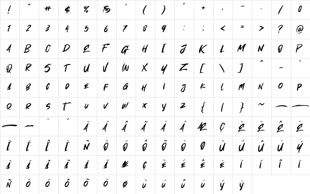 Oh Now! Regular font glyphpreview